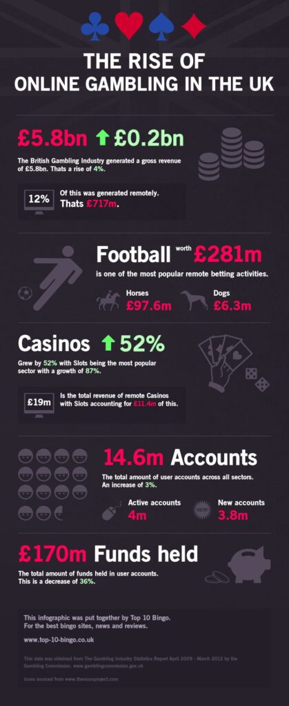 Is Kingdom Casino really worth the hype? 2 Santa Cluas Says